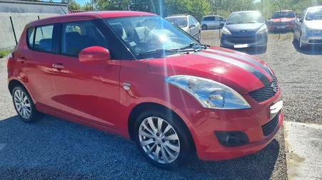 Swift 4 1.3 ddis distri par chaine ct ok
